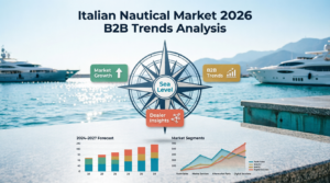 Mercato nautico Italia 2026: dati, volumi e tendenze B2B