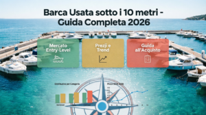 Barca Usata sotto i 10 Metri: Guida Completa al Mercato del Piccolo Diporto in Italia (2026)